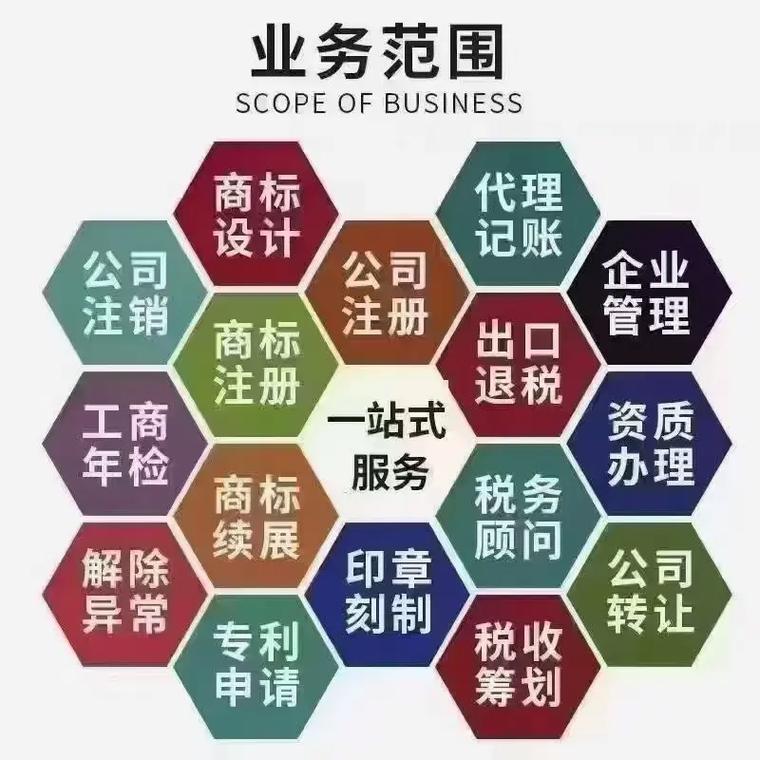 宁夏代理记账